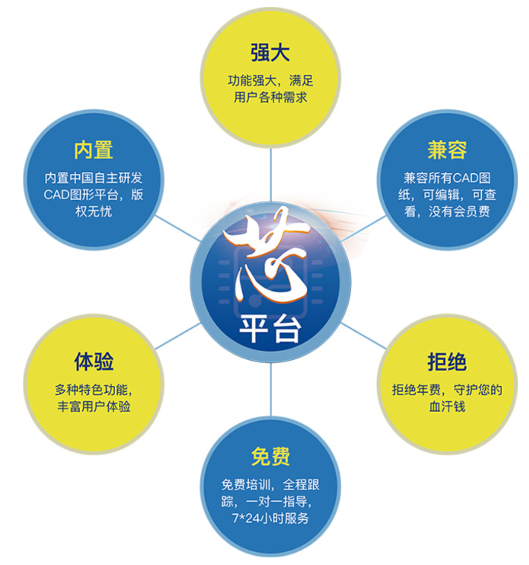 智在舍得市政算量软件